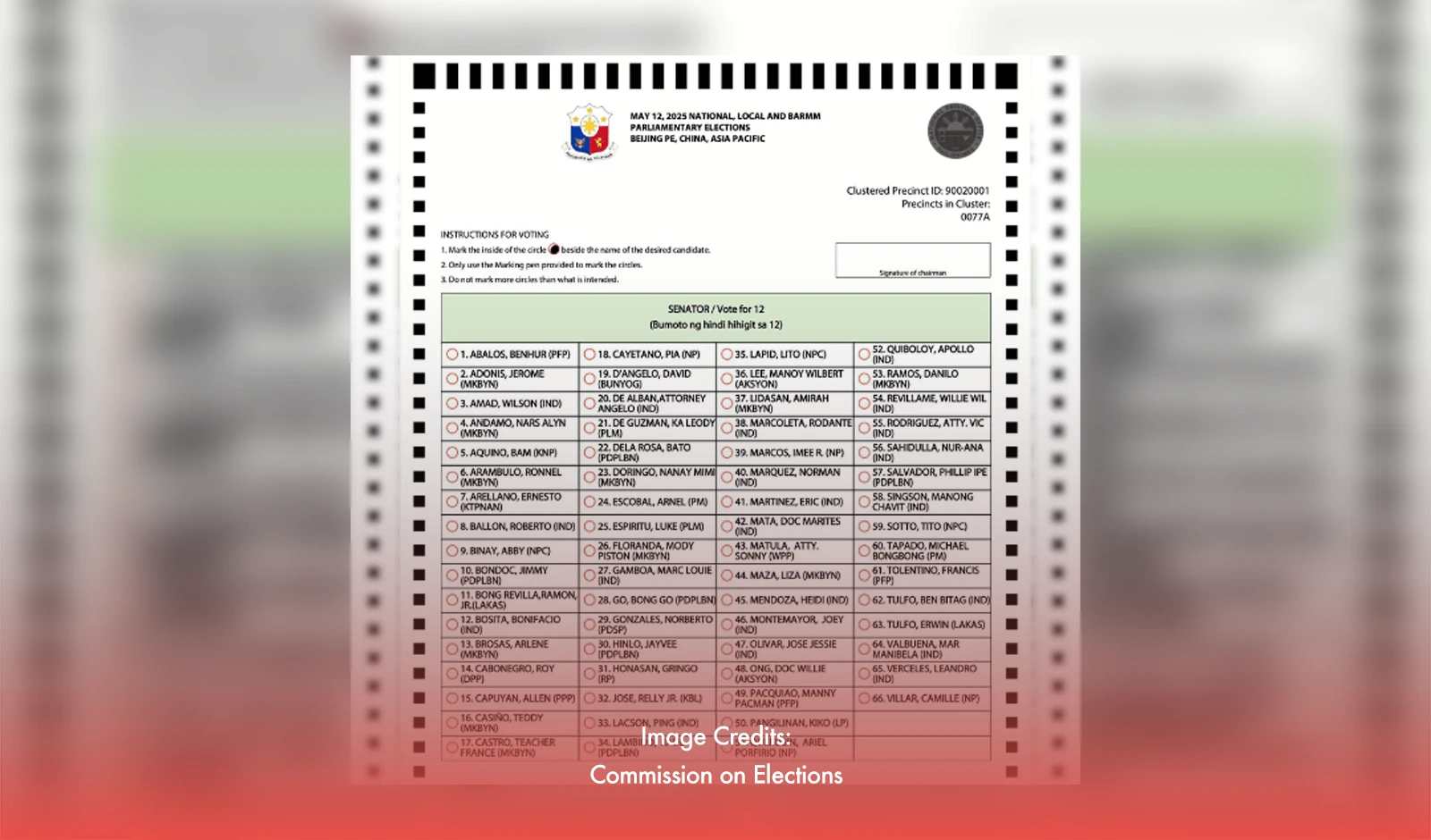 New Ballot Design Unveiled For 2025 Midterm Elections